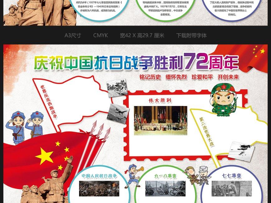 居住证作用很大，那成都居住证有啥作用？又有哪些用处呢？游戏画面